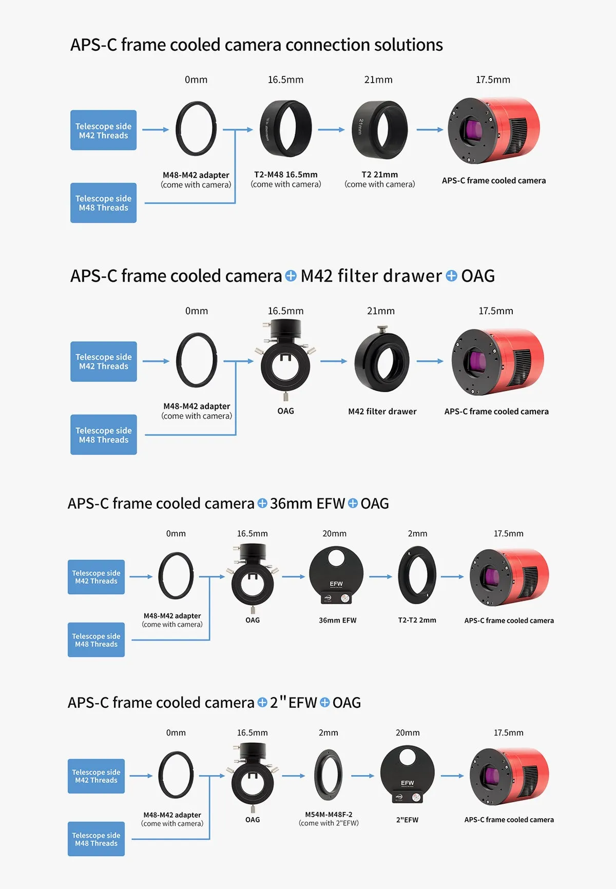 ASI2600MC Pro (Color)