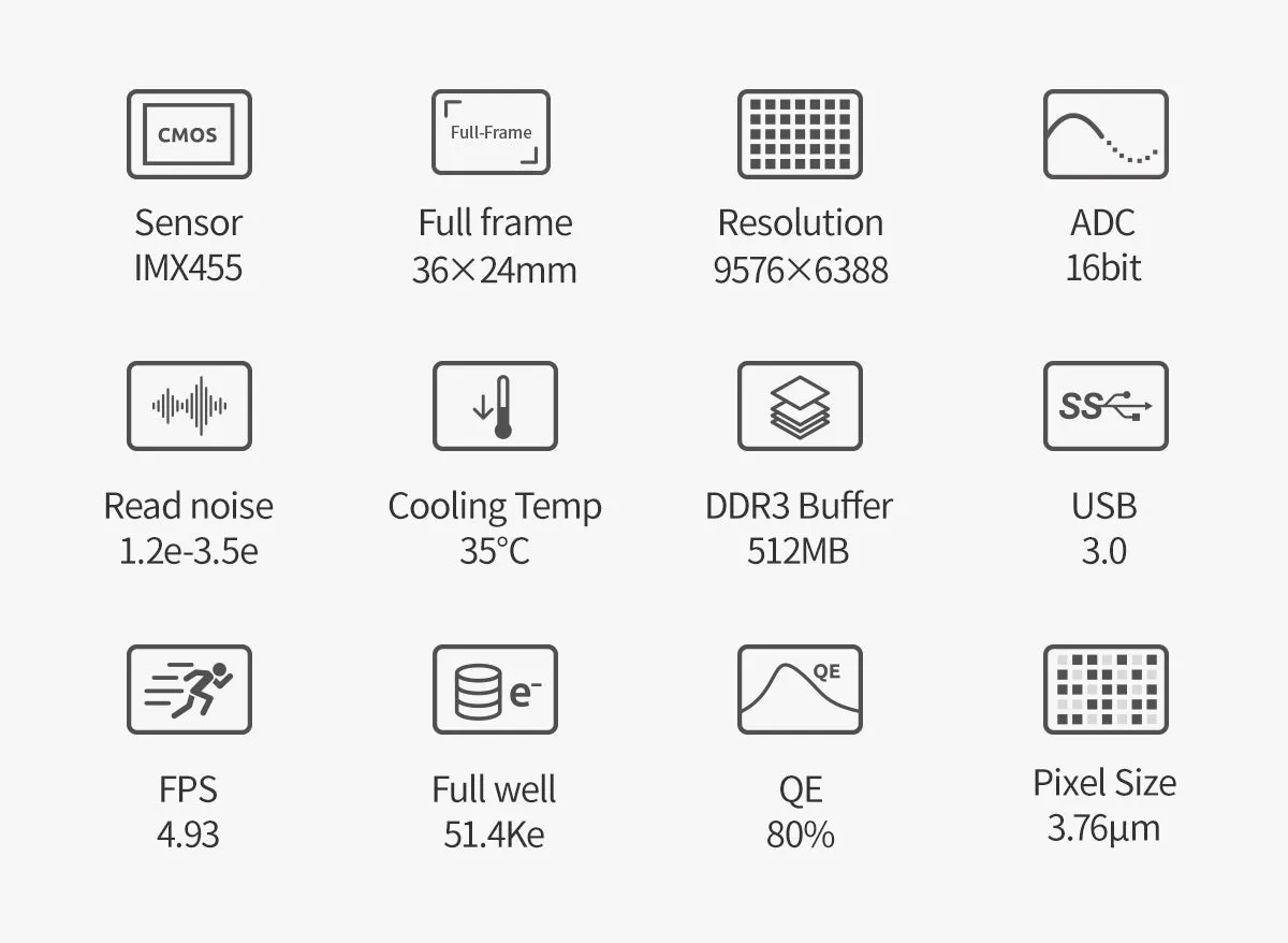 ASI6200MC Pro (Color)