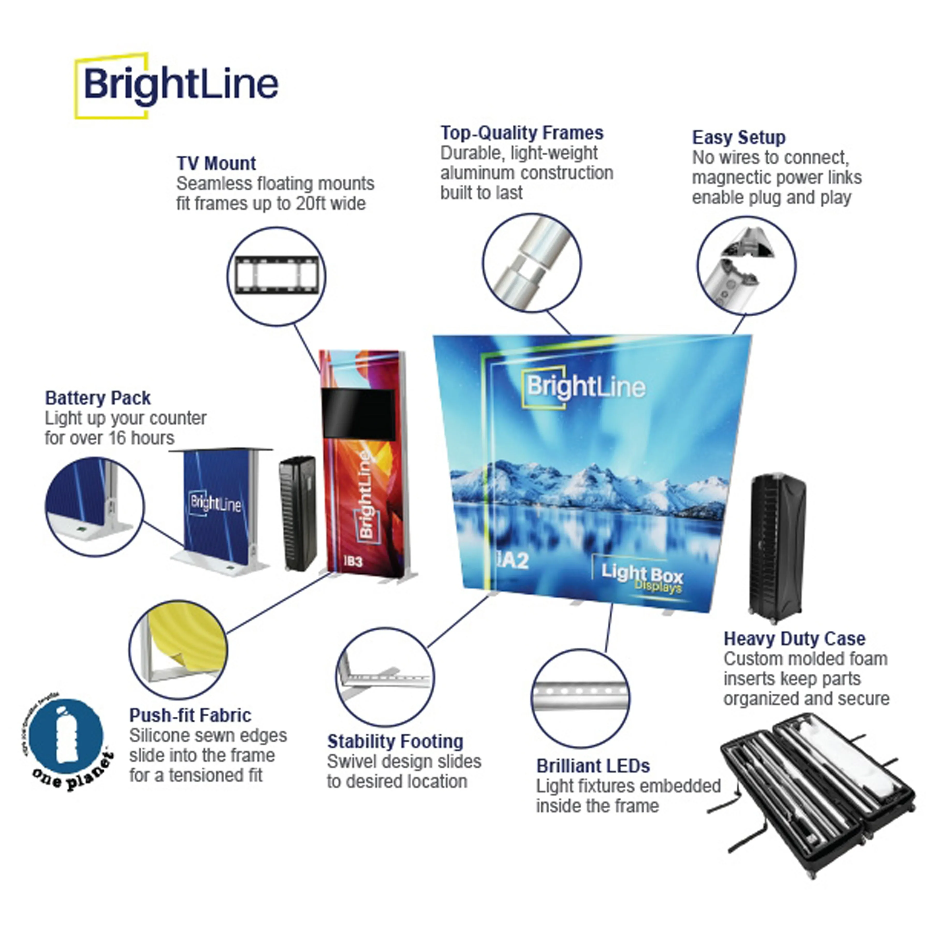 BrightLine B3 TV Kit - 89"(H) x 36"(W)