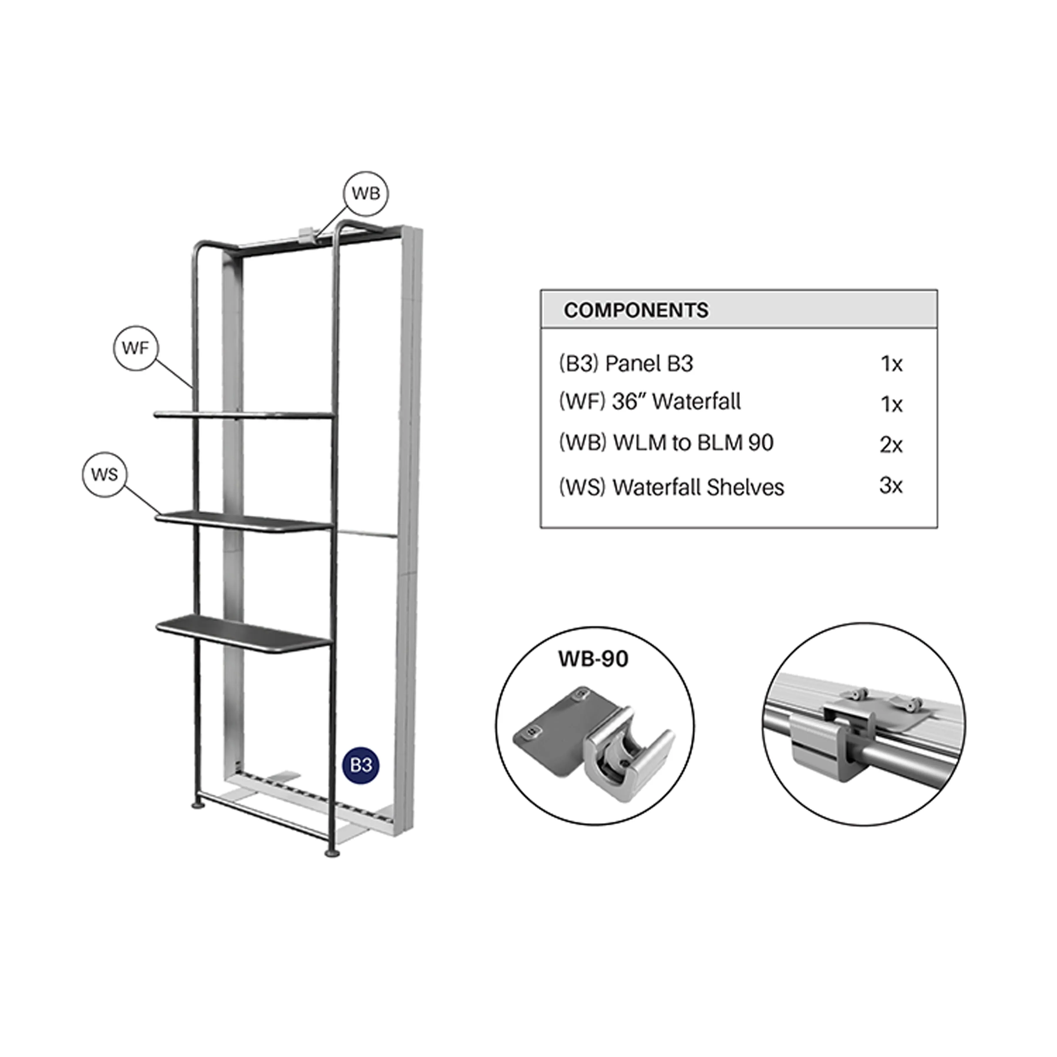 Brightline Merchandiser Kit 89"(H) x 36"(W)