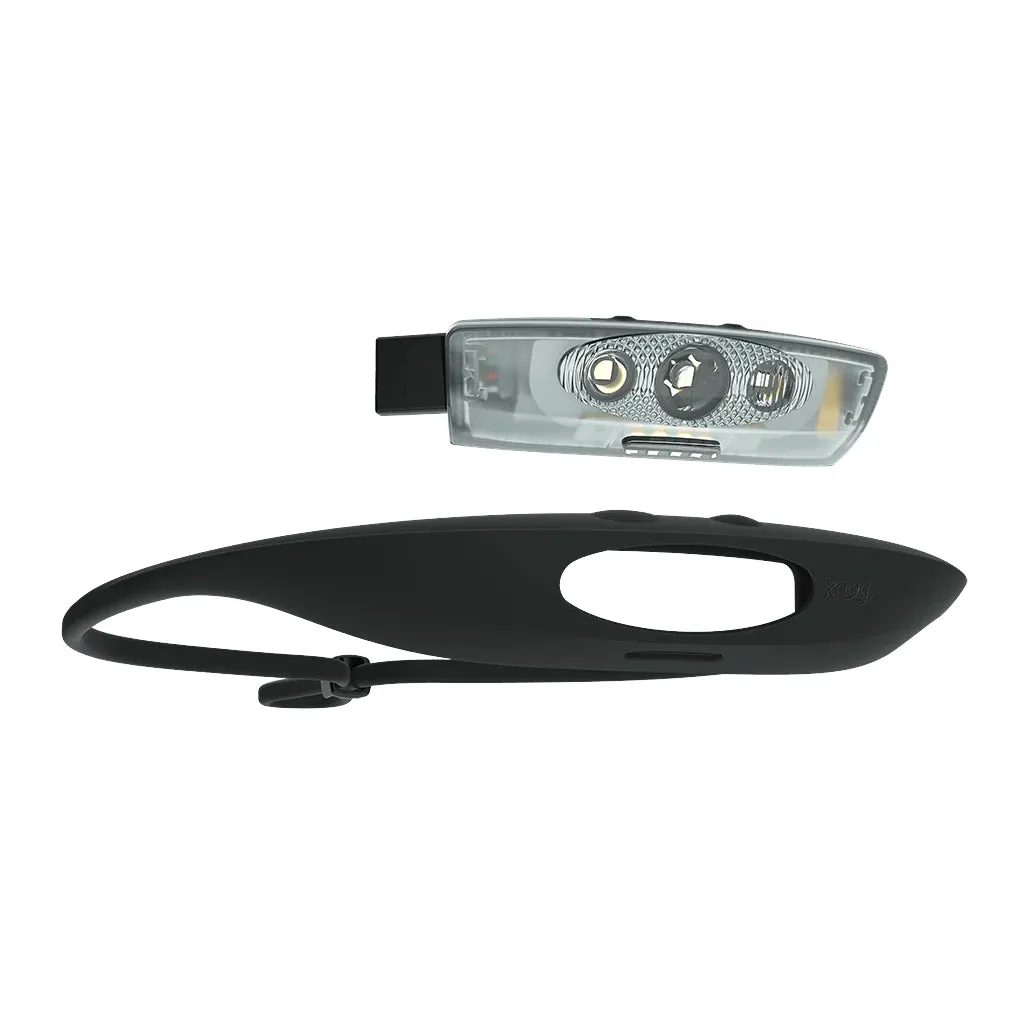 Knog Bandicoot 250 Lightweight Explorer Headlamp