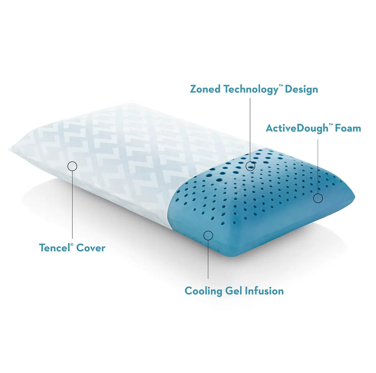 Malouf Zoned ActiveDough®   Cooling Gel Pillow