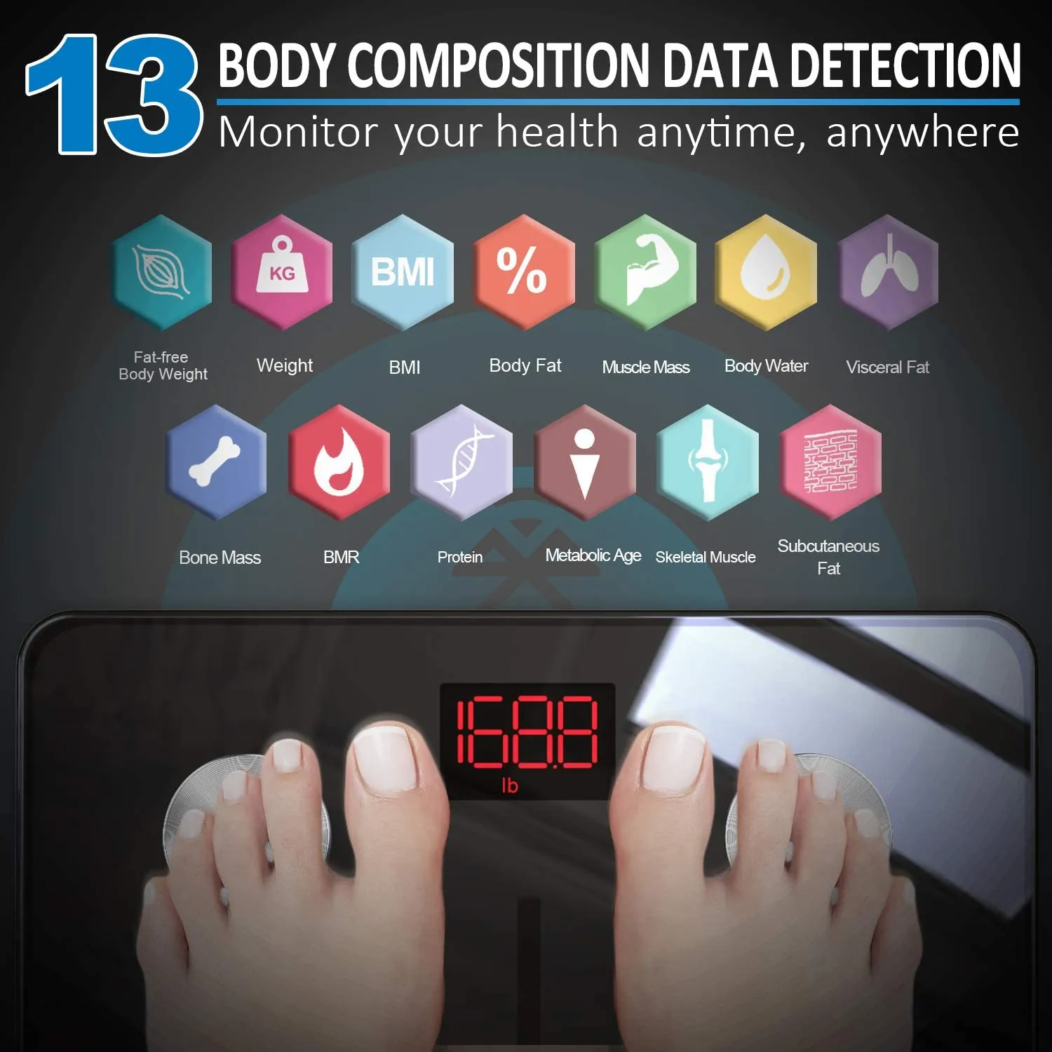 RENPHO Body Fat Scale Smart BMI Digital Bathroom Wireless Weight Smartphone App