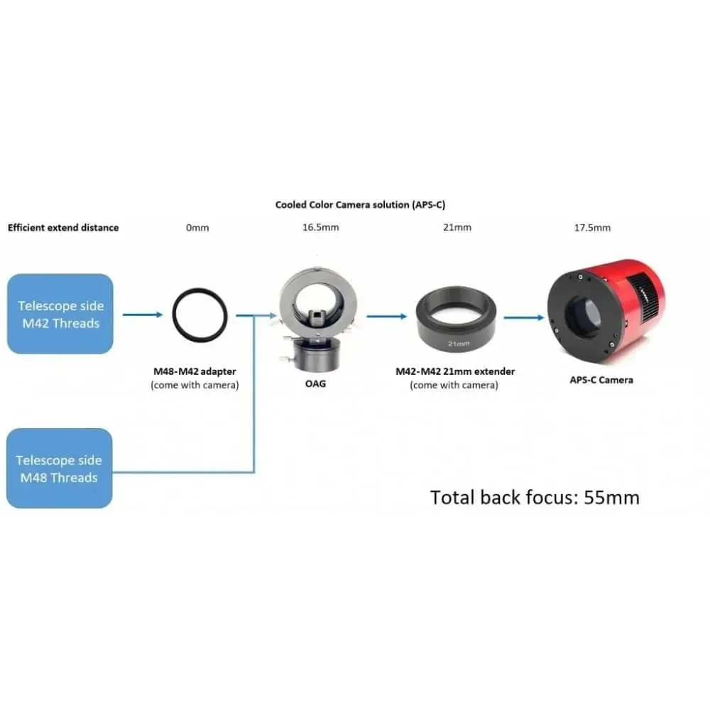 ZWO ASI2600MC PRO Colour Camera KIT